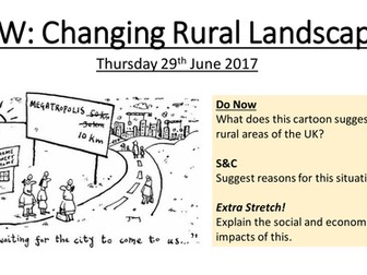 Changing Rural Landscapes in the UK; Section B AQA GCSE