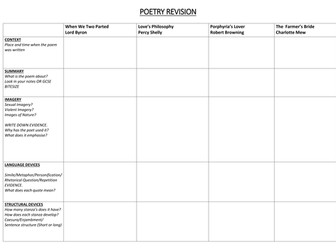 POETRY REVISION GRID