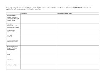 Poetry Revision Grid