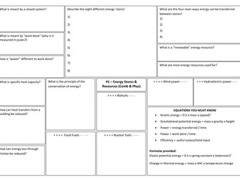 P1 & P2 - Energy & electricity revision broadsheets for new AQA 9-1 Physics & Combined GCSE