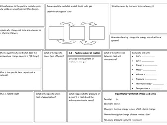 P3 & P4 - Particle model, atomic structure & radiation revision sheets for AQA 9-1 Physics GCSE