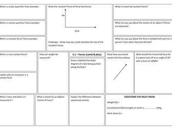 P5 Forces revision broadsheets for new AQA 9-1 Physics & Combined GCSE