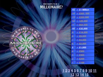 Who wants to be a millionaire! - Just add your own answers!