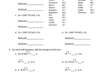 Redox Equations