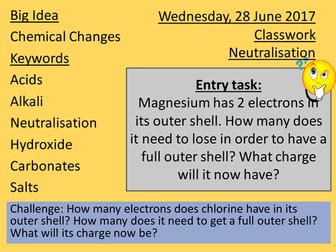 Redox Reactions and Neutralisation