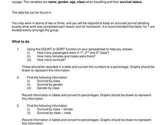 Titanic (Data analysis project/investigation)