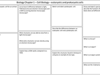 NEW AQA 2016 GCSE Trilogy Biology revision mats