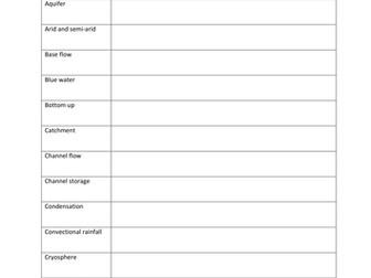 New Spec A Level Edexcel: The Water Cycle and Water Insecurities Glossary