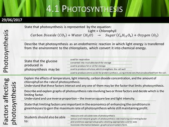 NEW AQA GCSE Biology 2016+ 4.1.1 Photosynthesis and its limiting factors