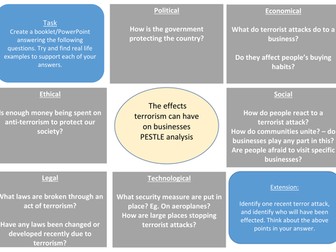 The impacts of terrorism on businesses - PESTLE analysis