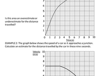 Area under a curve New GCSE