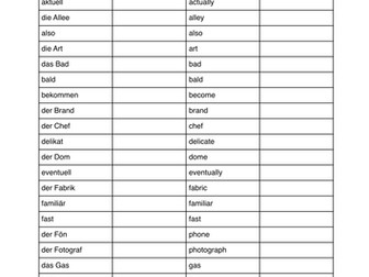 Falsche Freunde - false friends - German - worksheet