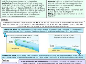 Coastal landscapes GCSE revision guide