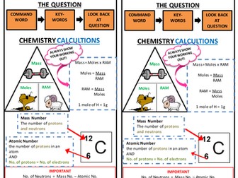 GCSE Chemistry  bookmark for the new 1-9 spec