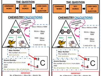 GCSE Chemistry  bookmark for the new 1-9 spec