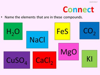KS3 Activate Science 1 Elements lesson 3 compounds