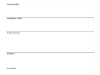 OCR AS Business (new spec) External Influences 01 : Markets