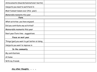 End of academic year introspection