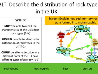 Edexcel A (9-1) 1. Changing UK Landscapes - UK Geology