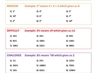 Indices - Differentiated