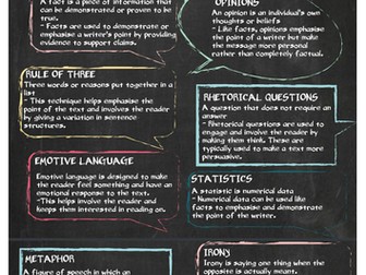Language Devices poster/display