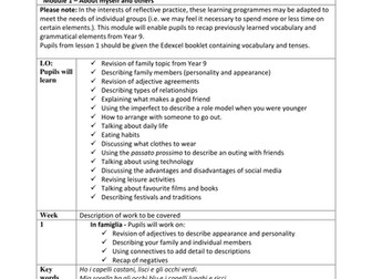 Y10 Italian Scheme of Learning for the New Spec