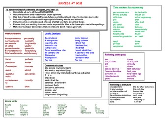 Italian language mat