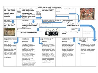 NEW AQA GCSE The Normans: Monastic reforms