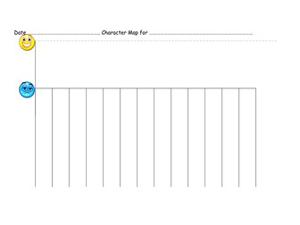Character Map Guided Reading (Character analysis)