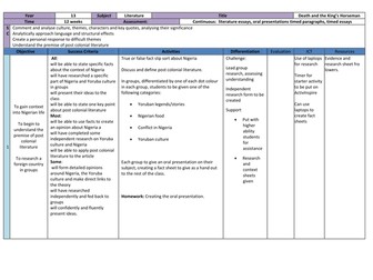 Death and the King's Horseman Full Scheme of Work