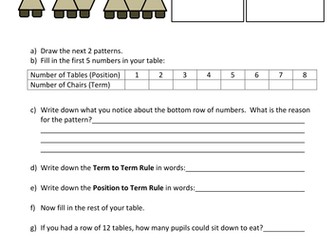 Linear sequences. nth term investigation.