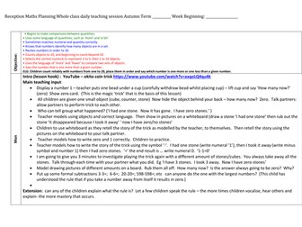 A week of Early Years Mastery lessons based on magic tricks for numbers 0,1,2,3