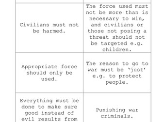 Just War Theory Lesson