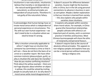 Eduqas A2 Religious Studies: Component 3 Theme 1 - Meta Ethics