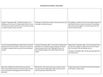 The Great Fire of London - full lesson