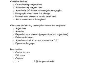 The Day of Ahmed's Secret. Year 5 and Year 6. Recount writing.