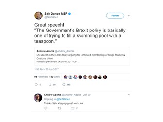 Functional Volume/Capacity Problem