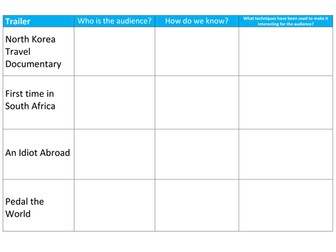 Year 8 Travel Writing