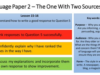 English Language Paper 2 Scheme of Learning