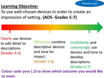 AQA New Spec- Descriptive writing