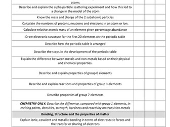 NEW GCSE Trilgy and separate science chemistry paper 1 checklist