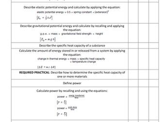 NEW AQA GCSE Trilogy and spearate science checklist physics