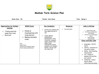 Rocks and Soil Medium Term Plans Science Year 3 and title page