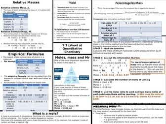 New 9-1 AQA chemistry complete set of place mats knowledge organisers