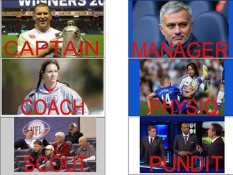 Non-Doer Lanyards for PE