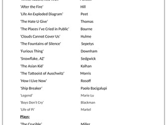 Y10 updated reading list with new releases for 2021