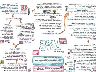 Causes of the Cold War Revision Poster