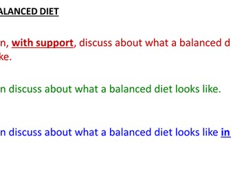 GCSE - Biology - BALANCED DIET
