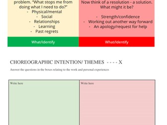 GCSE Dance Artificial Things Student Workbook | Teaching Resources