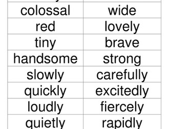 Word Classification - Adjectives, Verbs and Adverbs